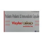 Buy VIZYLAC RICH Online at Classic Medico