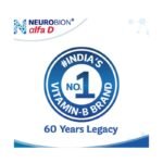 Buy NEUROBION ALFA D Online at Classic Medico