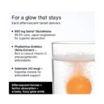 Buy GLUTONE C Online at Classic Medico