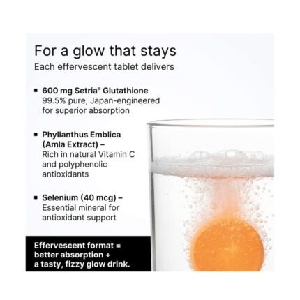 Buy GLUTONE C Online at Classic Medico
