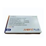 Buy JUVIANA PLUS Online at Classic Medico