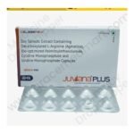 Buy JUVIANA PLUS Online at Classic Medico