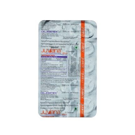 Buy JUVIANA Online at Classic Medico