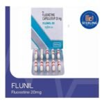 Buy FLUNIL 20 Online at Classic Medico