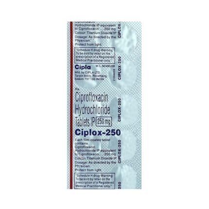 Buy CIPLOX 250 Online at Classic Medico