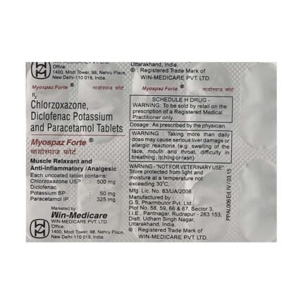 Buy MYOSPAZ FORTE Online at Classic Medico