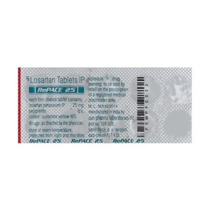 Buy REPACE 25 Online at Classic Medico