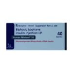 Buy HUMAN MIXTARD 50 INJECTION Online at Classic Medico