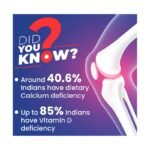 Buy CIPCAL 500 Online at Classic Medico