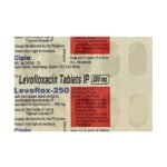 Buy LEVOFLOX 250 Online at Classic Medico
