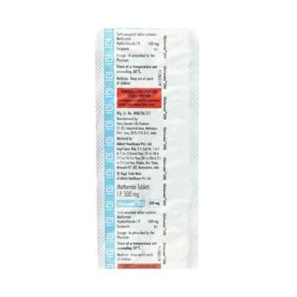 Buy GLUFORMIN 500 Online at Classic Medico