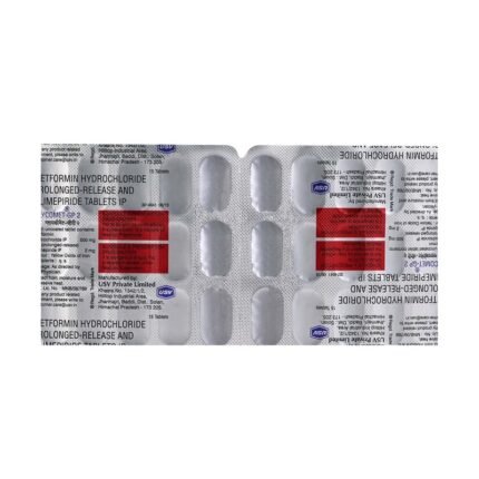 Buy GLYCOMET GP 2 Online at Classic Medico