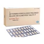 Buy GLYCOMET GP 2 Online at Classic Medico