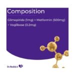 Buy GLIMY M 1 Online at Classic Medico
