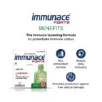 Buy IMMUNACE FORTE Online at Classic Medico