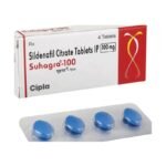 Buy SUHAGRA 100 Online at Classic Medico
