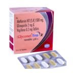 Buy GLYCOMET TRIO 2 Online at Classic Medico