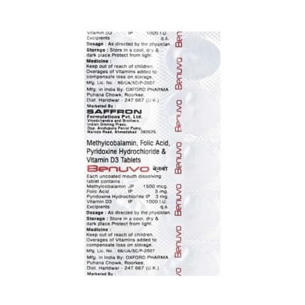 Buy BENUVO Online at Classic Medico
