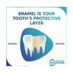 Buy Sensodyne Pronamel Daily Protection 40G Online at Classic Medico