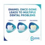 Buy Sensodyne Pronamel Fresh Breath 40G Online at Classic Medico