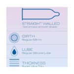 Buy Durex Invisible 10N Online at Classic Medico