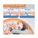 Buy Vissco Shoulder Support Online at Classic Medico