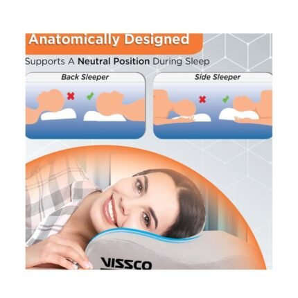 Buy Vissco Shoulder Support Online at Classic Medico
