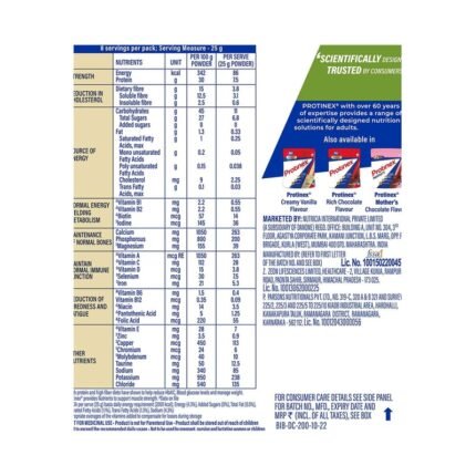 Buy Protinex Diabetes 200G Online at Classic Medico