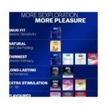 Buy Durex Super Thin Ultima 10 Online at Classic Medico