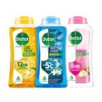 Buy Dettol Body Wash 250Ml Online at Classic Medico