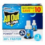 Buy All Out Refill Online at Classic Medico