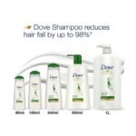 Buy Dove Shampoo Online at Classic Medico