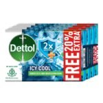 Buy Dettol Soap Cool Combi Pack Online at Classic Medico