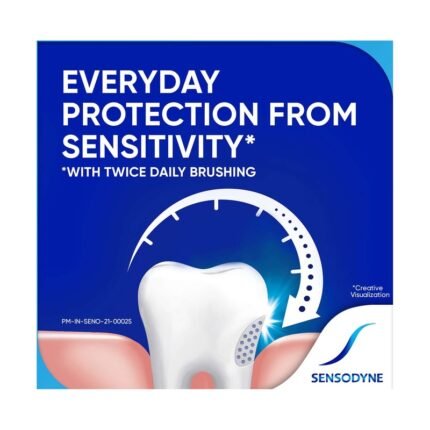 Buy Sensodyne Fresh Gel 150Gm Online at Classic Medico