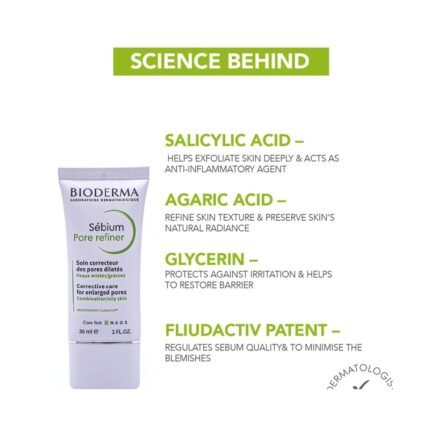Buy Bioderma Sebium Pore Refiner Online at Classic Medico