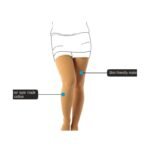 Buy Vissco Vericose Vein Stocking S Online at Classic Medico