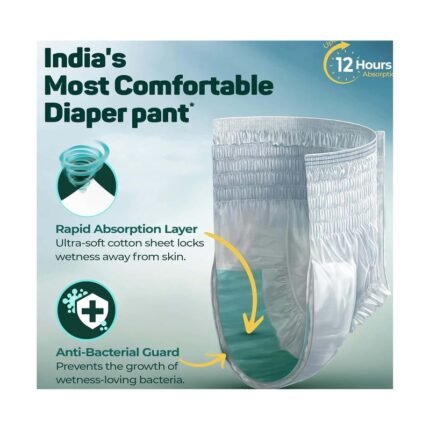 Buy Friends Pants Premium L 10 Online at Classic Medico