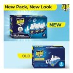 Buy All Out Machine Pack Online at Classic Medico