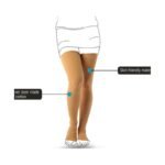 Buy Vissco Mc Stocking S Online at Classic Medico