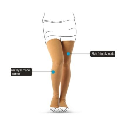 Buy Vissco Mc Stocking S Online at Classic Medico