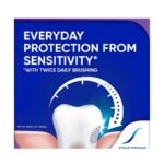 Buy Sensodyne Rapid Relief 80G Online at Classic Medico
