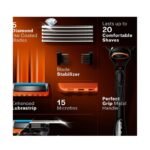 Buy Gillette Fusion Razor Online at Classic Medico