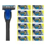 Buy Gillette Guard Razor Online at Classic Medico