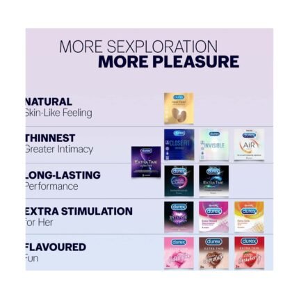 Buy Durex Excite Me 10 Online at Classic Medico