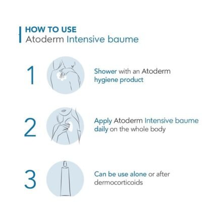 Buy Bioderma Atoderm Intensive Balm 200Ml Online at Classic Medico
