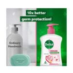 Buy Dettol Liquid 500Ml Online at Classic Medico