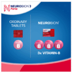 Neurobion Forte (30) - View 6