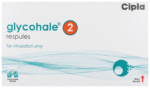 Glycohale Respules 1Ml - View 1