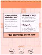 Cureveda Digest Elixir 450Ml - View 3