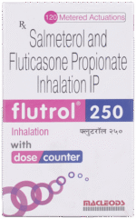 Flutrol 250 Inhaler - View 2